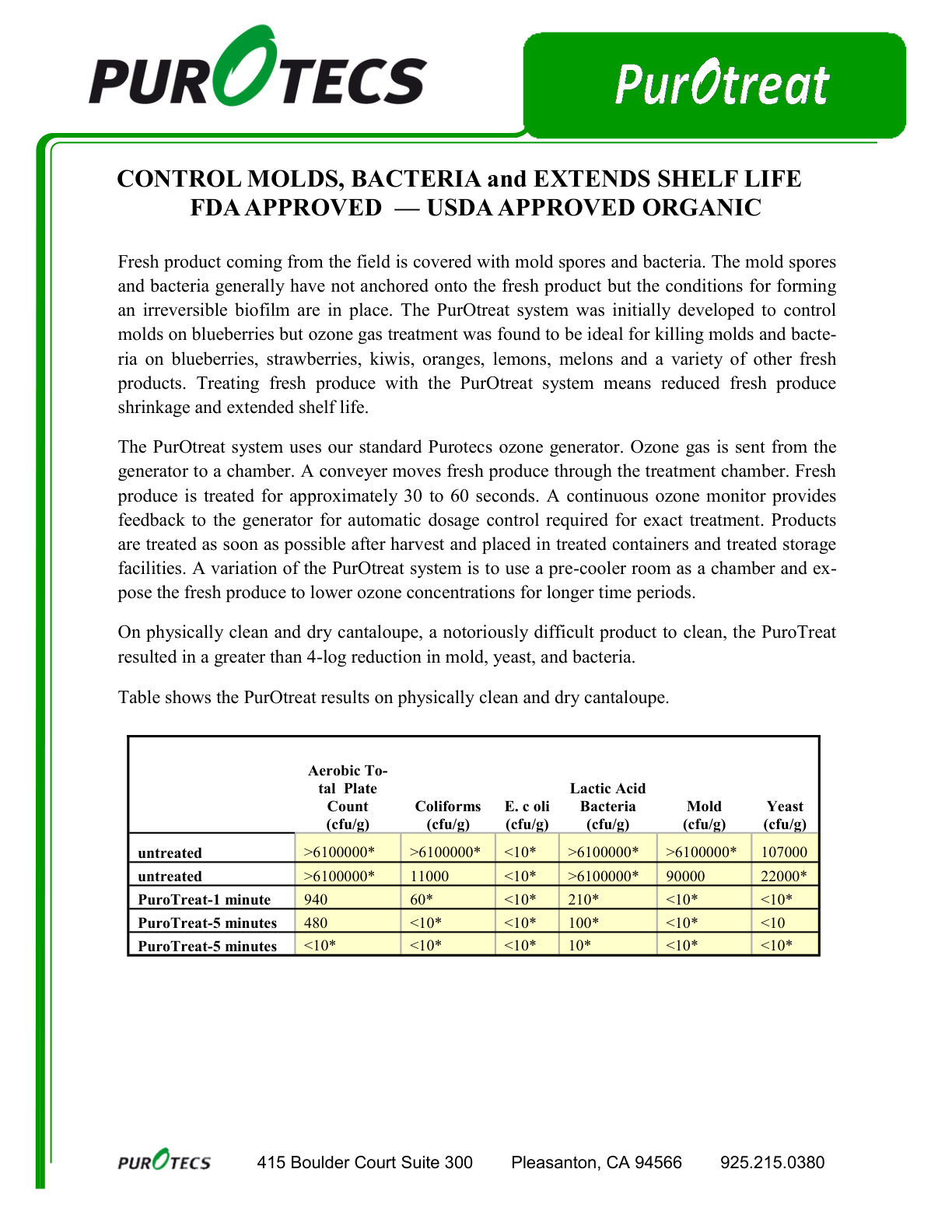 Preview of the PurOtreat study PDF